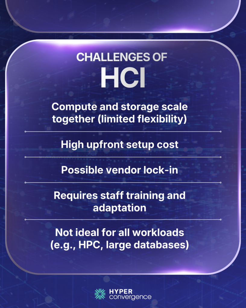 Challenges of HCI