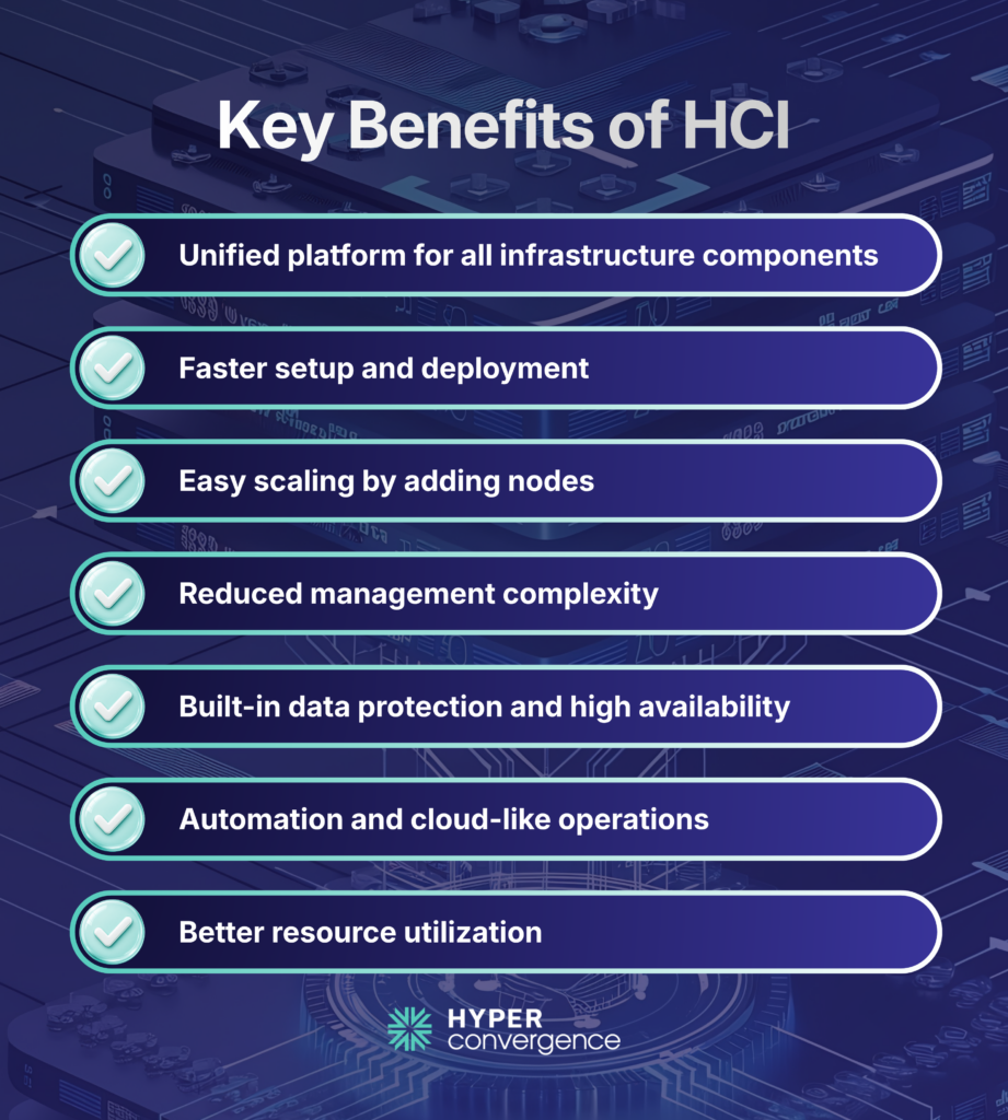 Key Benefits of HCI
