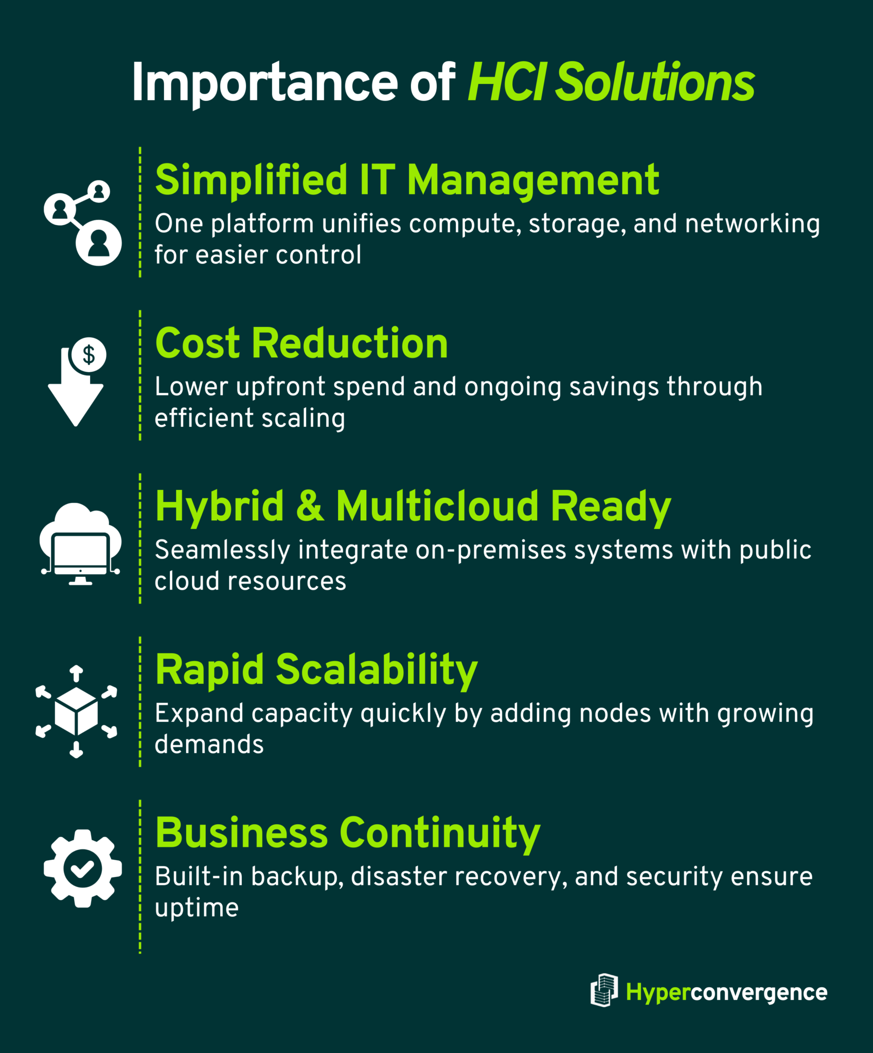 10 Best Hyperconverged Infrastructure Solutions in 2026 - Hyper Convergence