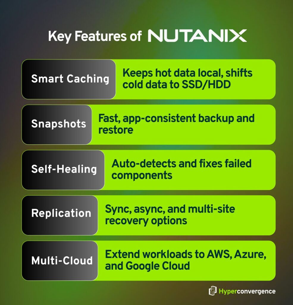 Key Features of Nutanix
