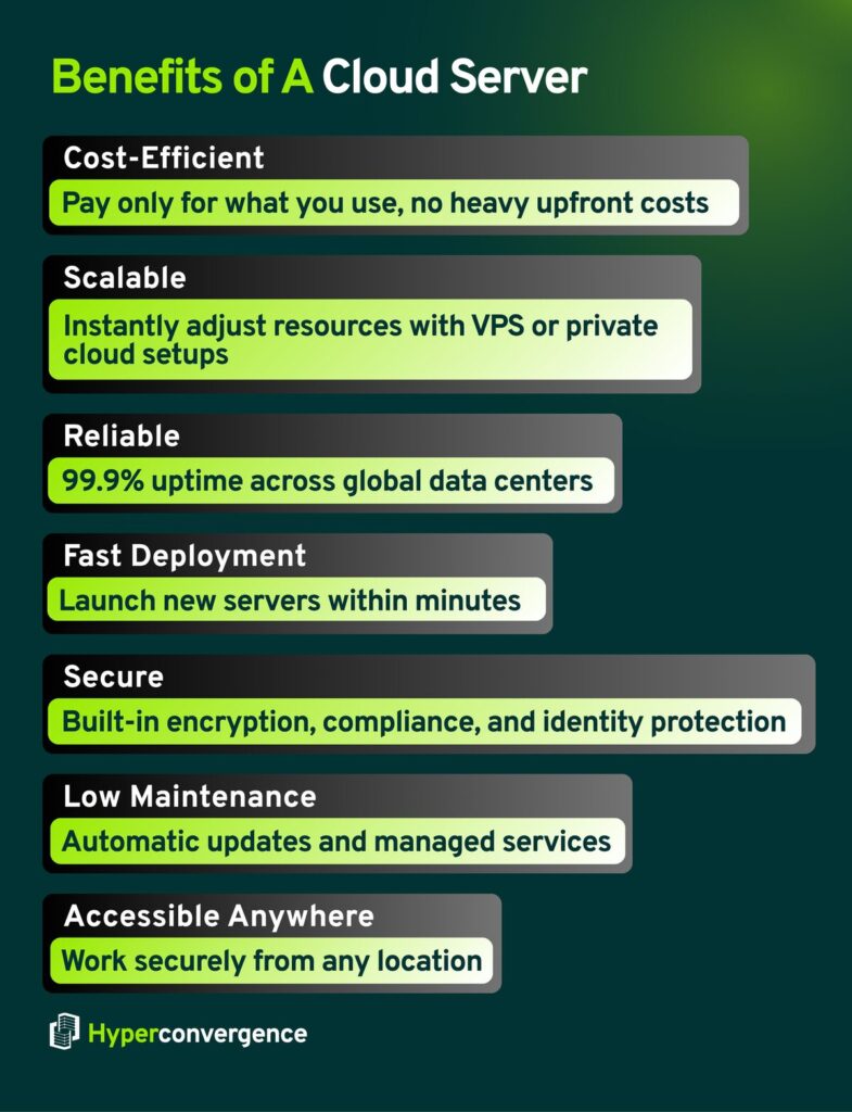 Benefits of A Cloud Server 