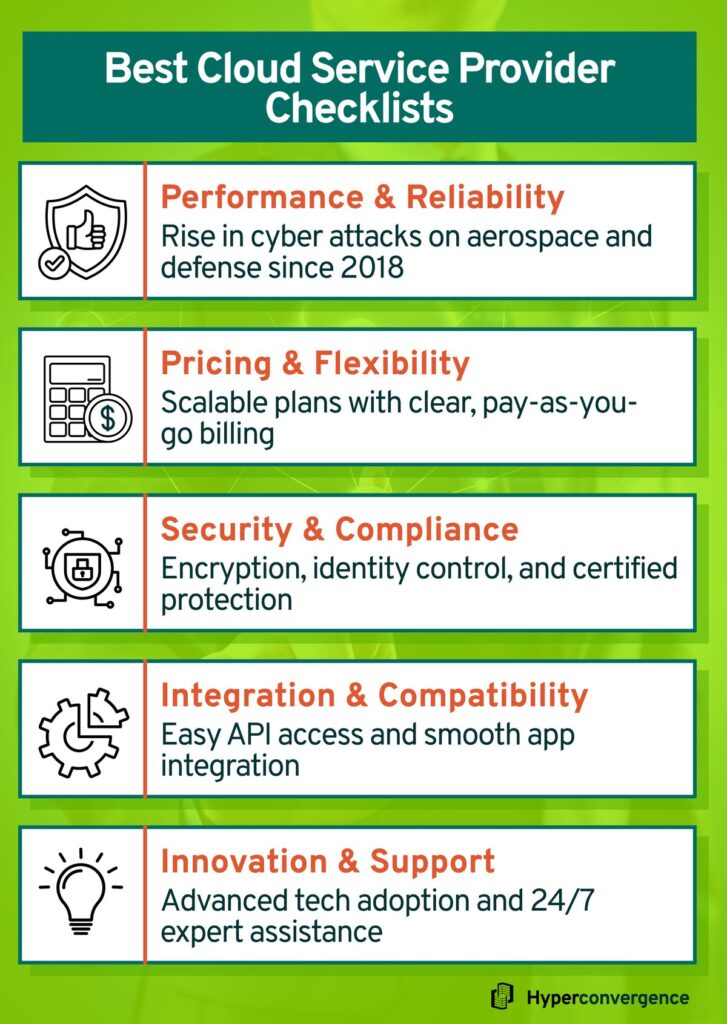 Quick Checklists for Best Cloud Service Provider 