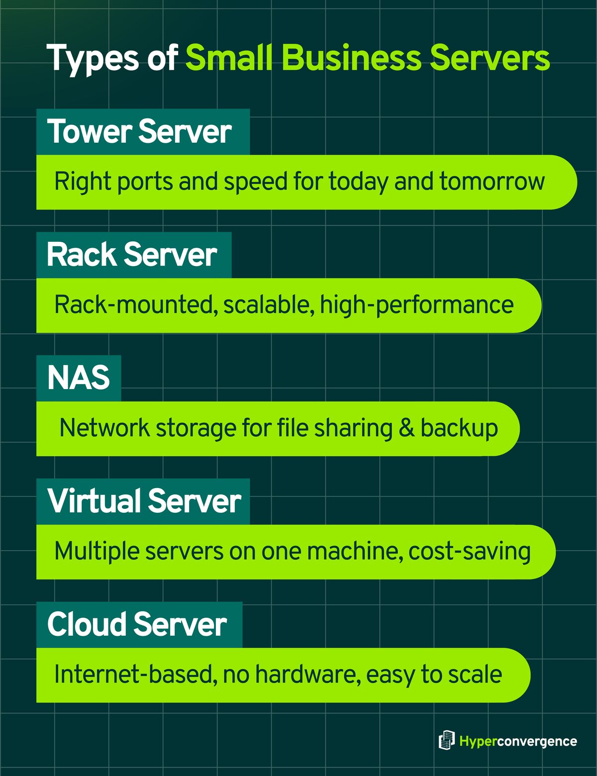 10 Best Small Business Servers of 2026
