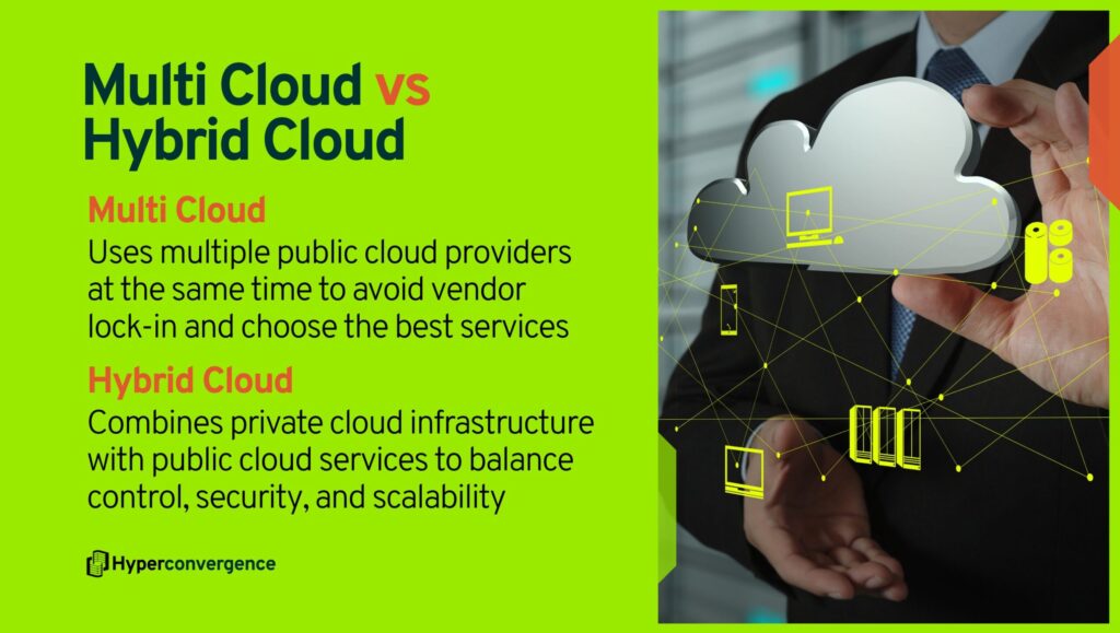 Multi Cloud vs Hybrid Cloud