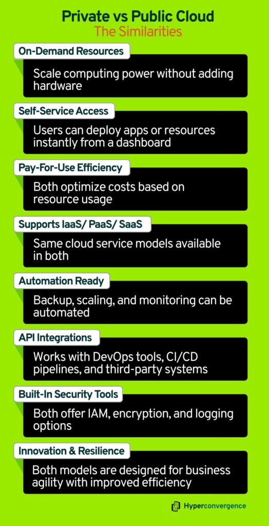 Private vs Public Cloud The Similarities 