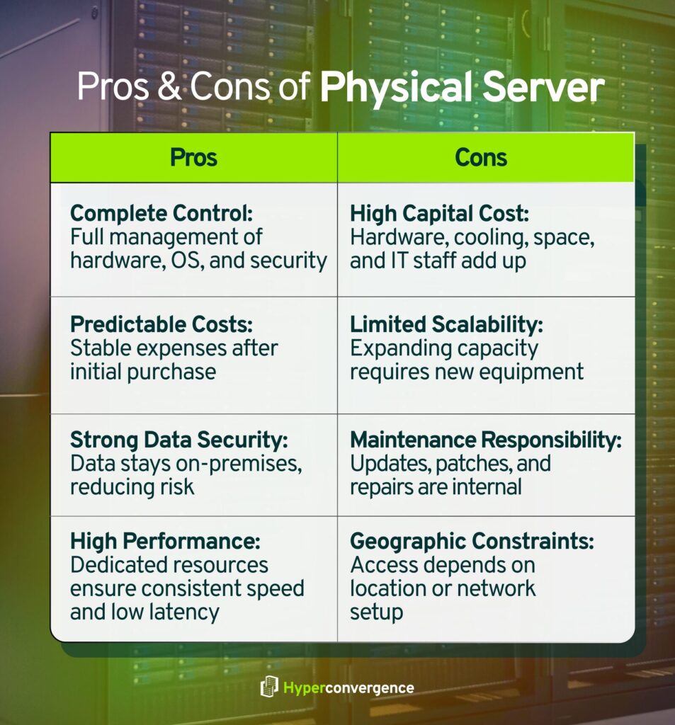 Pros & Cons of Physical Server