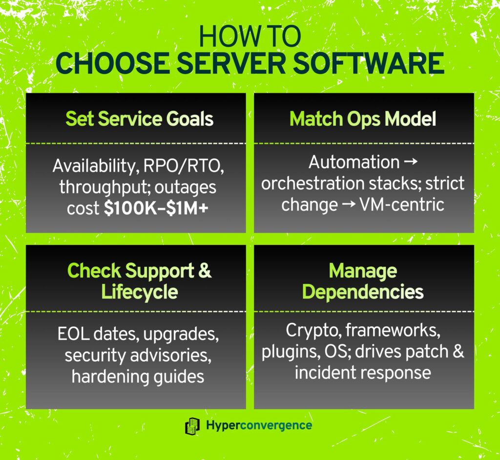 How to Choose Server Software