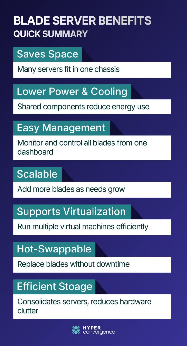 What Is a Blade Server? Architecture And Benefits Explained - Hyper ...
