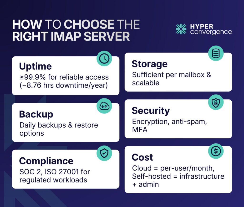 How to Choose the Right IMAP Server