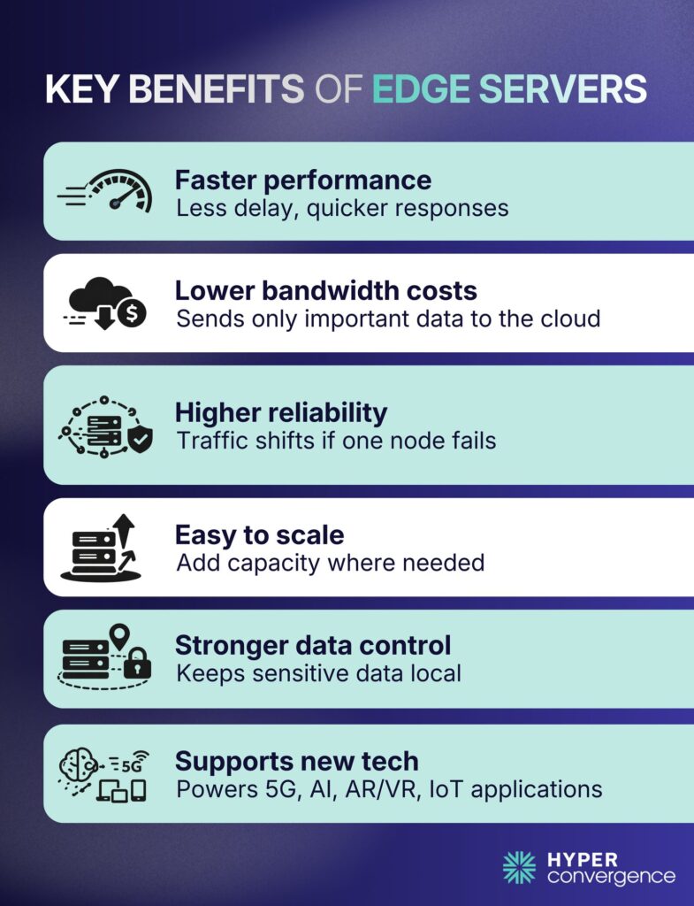Key Benefits of Edge Servers 