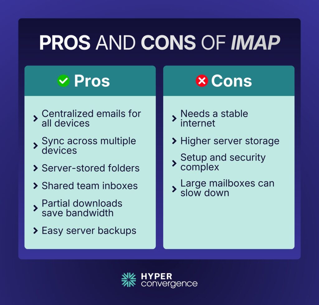 Pros and Cons of IMAP 