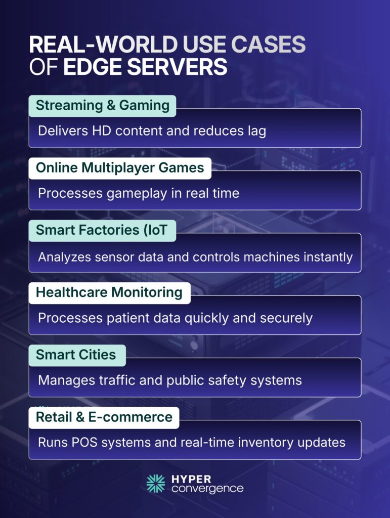 Real-World Use Cases of Edge Servers