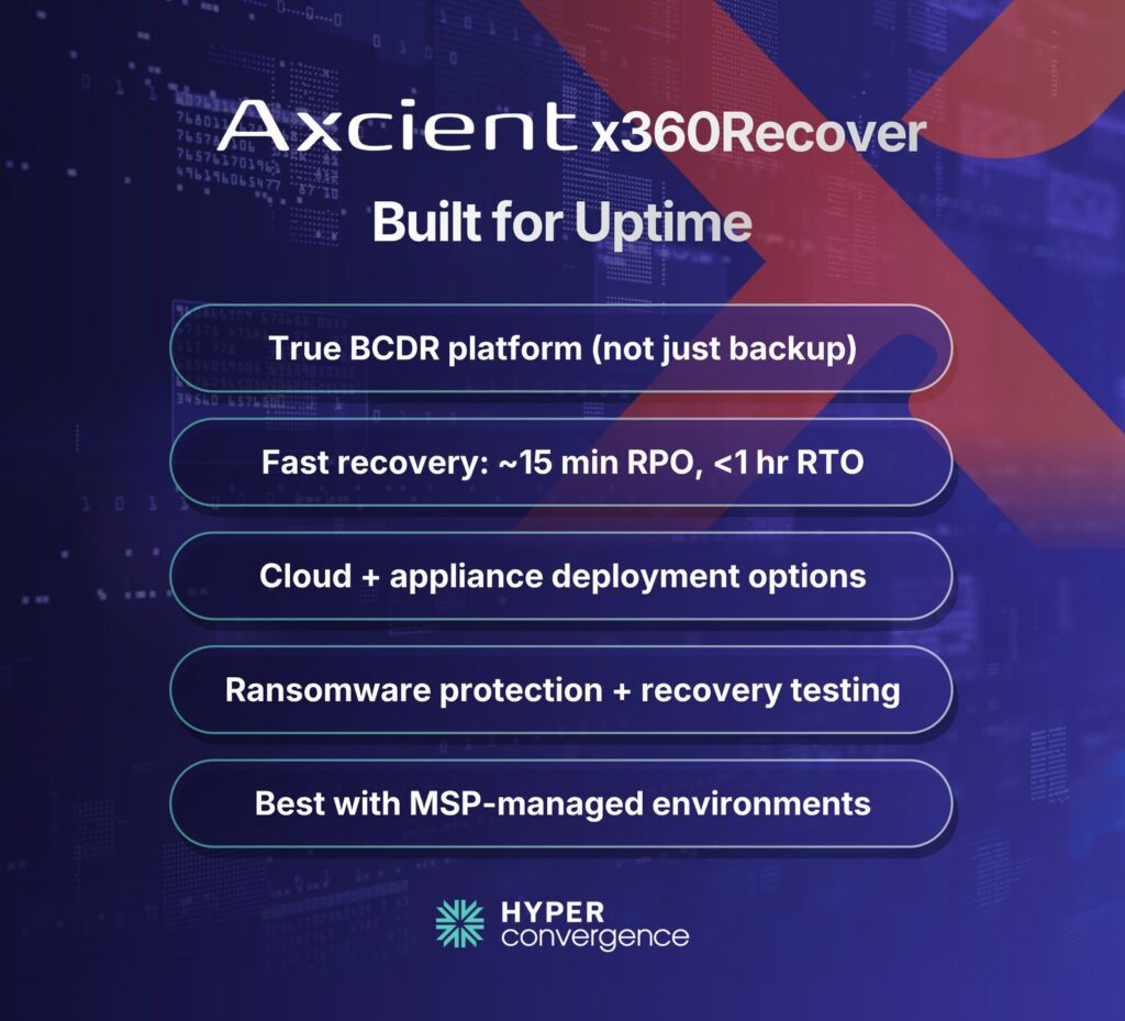 Axcient x360Recover: Built for Uptime 