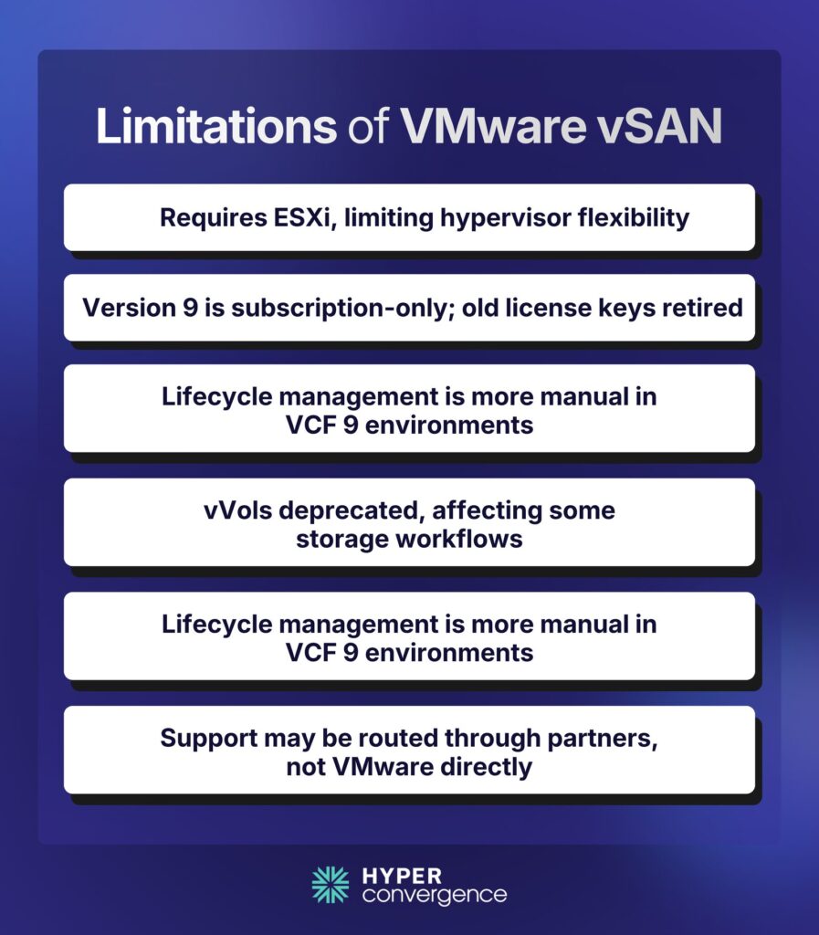 Limitations of VMware vSAN 