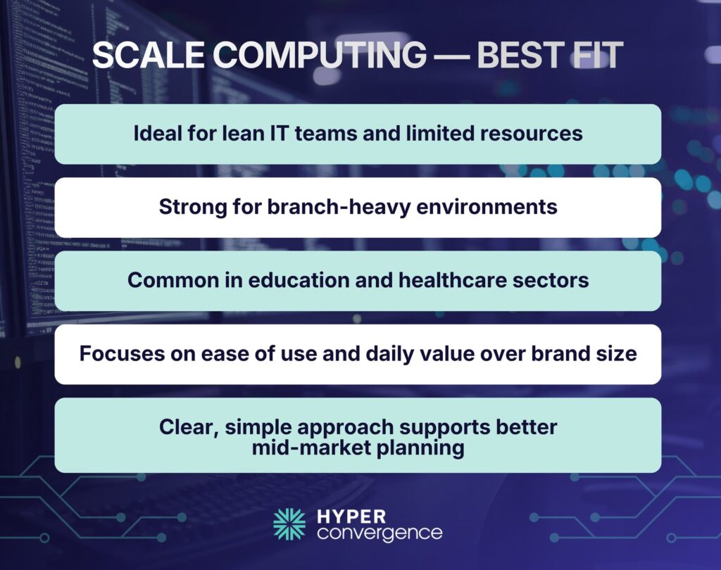 Scale Computing: Best Fit