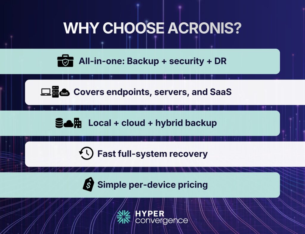 Why Choose Acronis