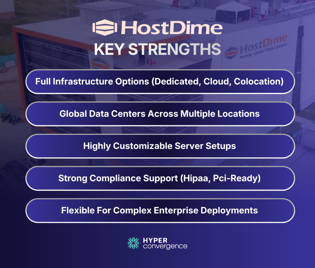 HostDime — Key Strengths