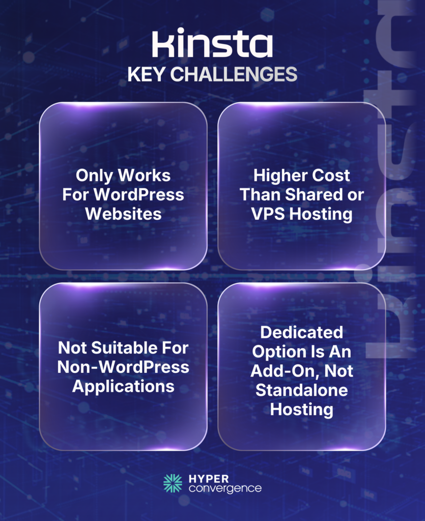 Kinsta — Key Challenges