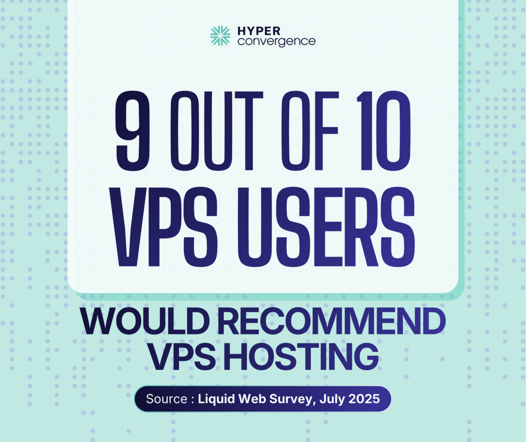 9 OUT OF 10 VPS USERS RECOMMEND VPS HOSTING