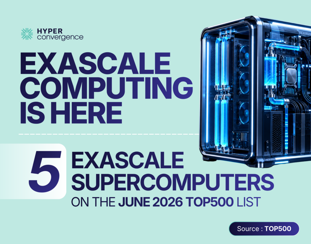 EXASCALE COMPUTING IS HERE