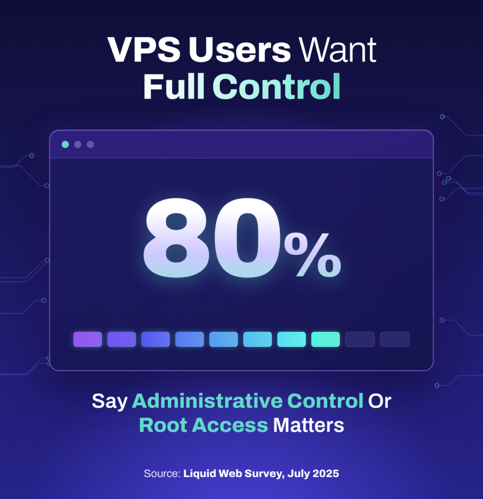 VPS USERS WANT FULL CONTROL
